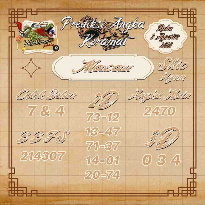 PREDIKSI MACAU ANGKA KERAMAT