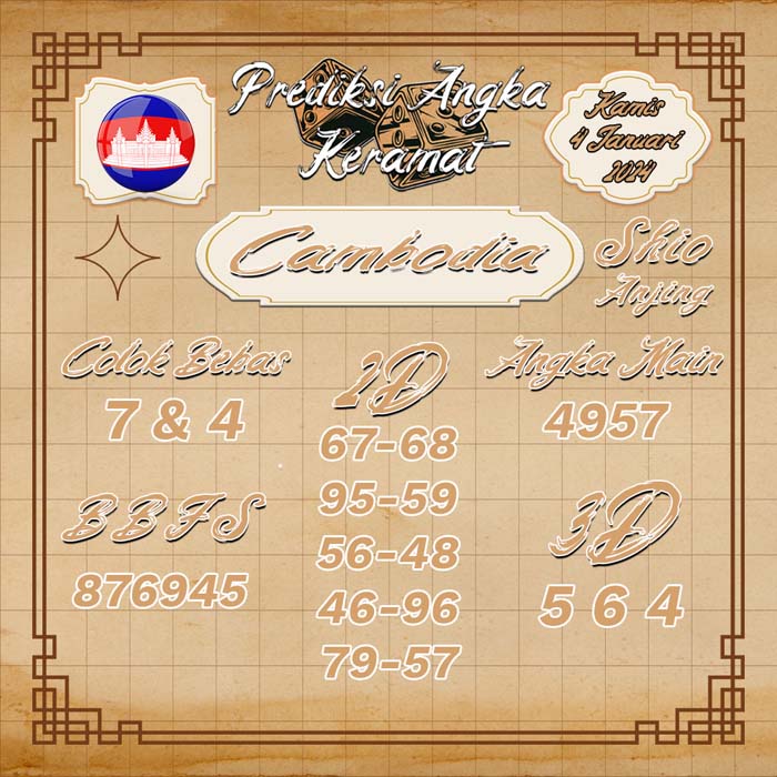PREDIKSI CAMBODIA ANGKA KERAMAT