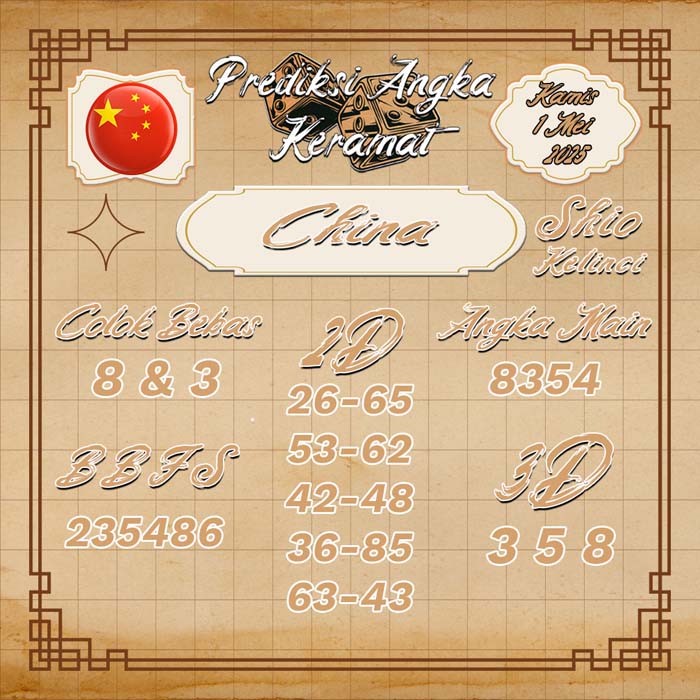 PREDIKSI CHINA ANGKA KERAMAT