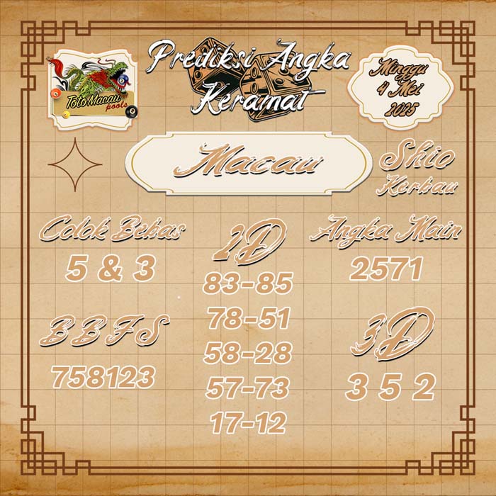 PREDIKSI MACAU ANGKA KERAMAT